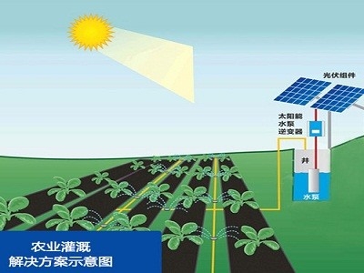 太阳能农业灌溉