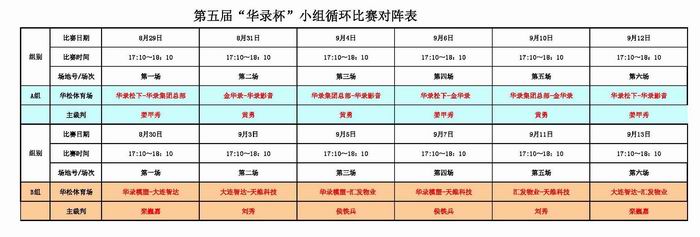 2025新老澳门原料免费大全