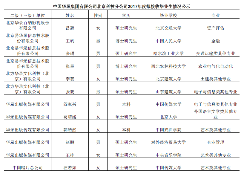 2025新老澳门原料免费大全