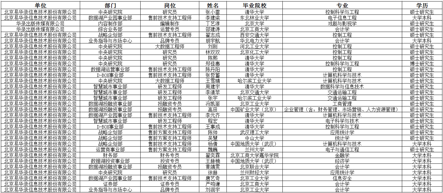 2025新老澳门原料免费大全