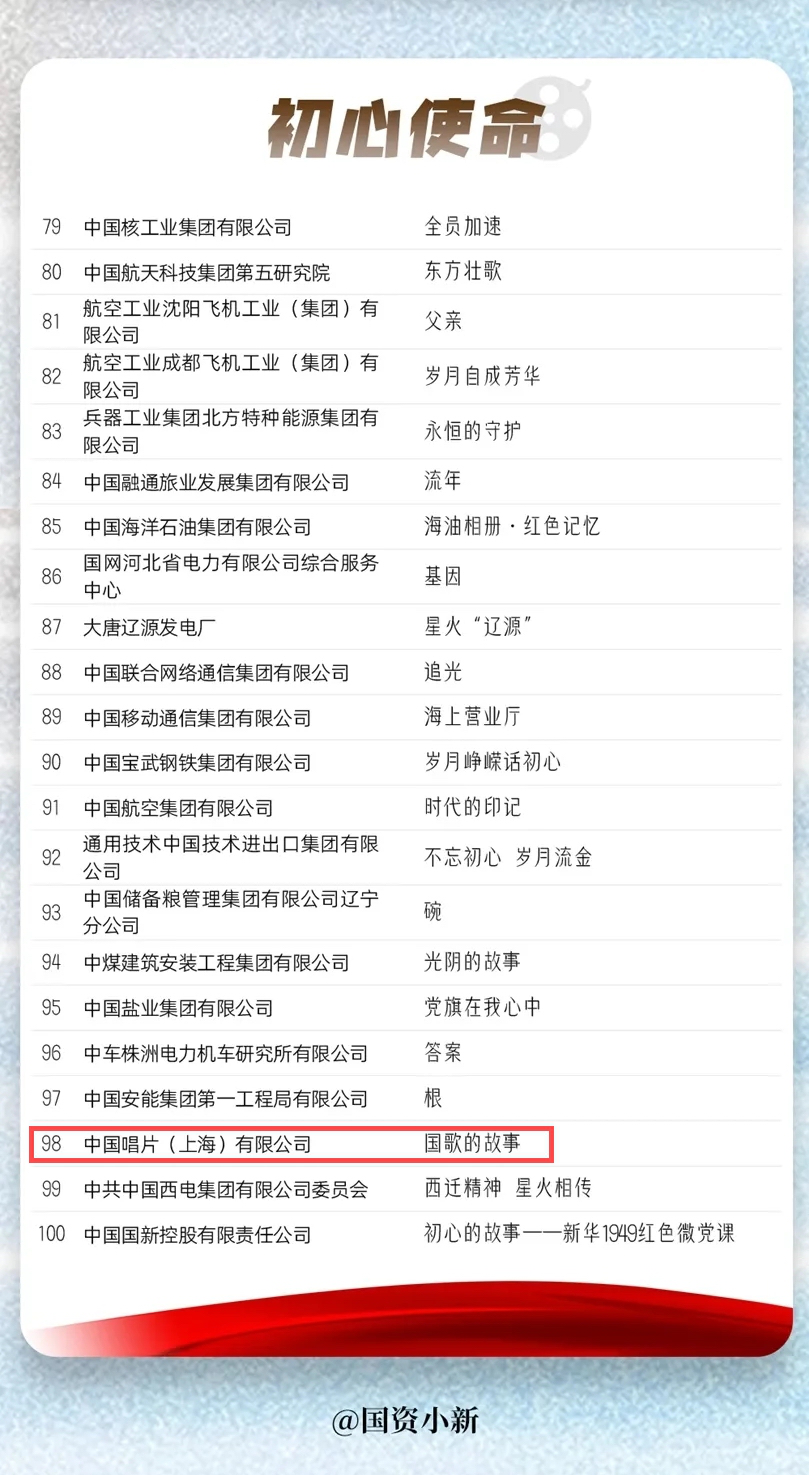 2025新老澳门原料免费大全