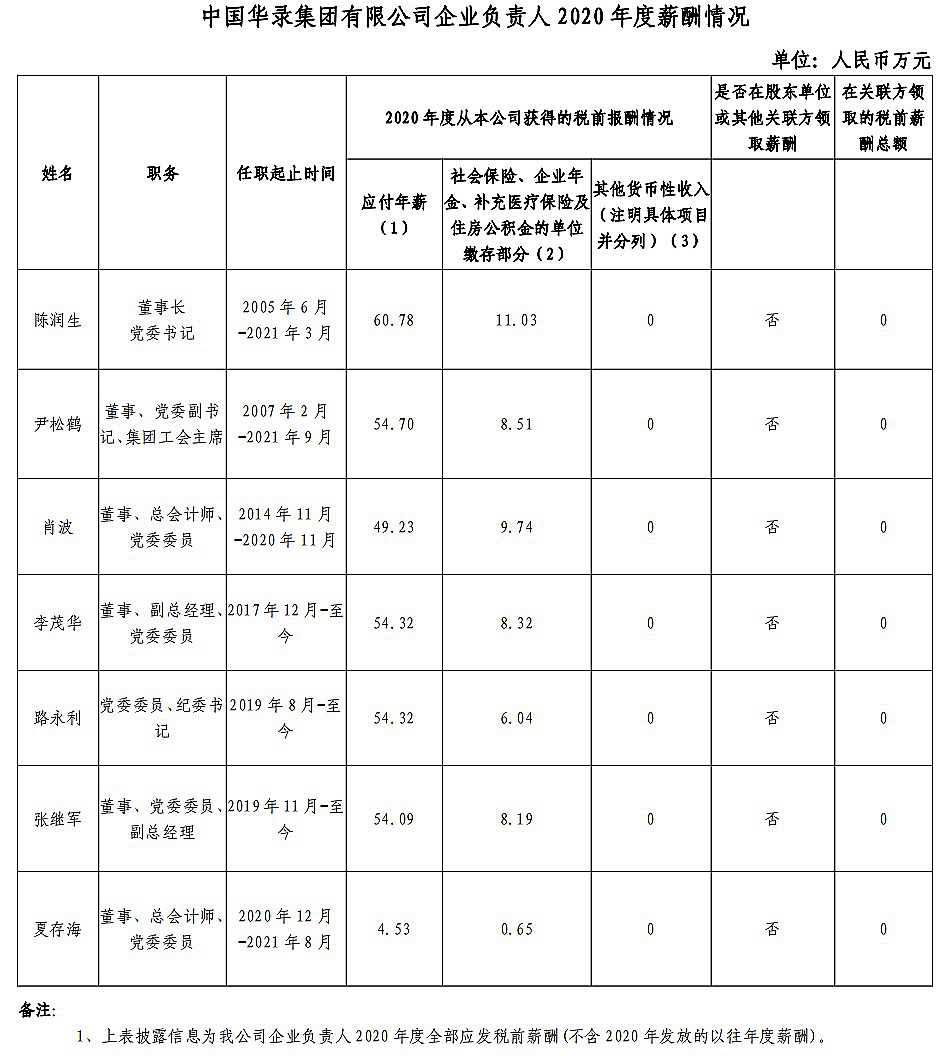 2025新老澳门原料免费大全